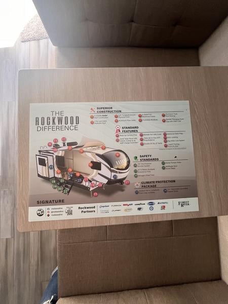 New 2023 Forest River Rockwood Signature 8294BS - photo - 17