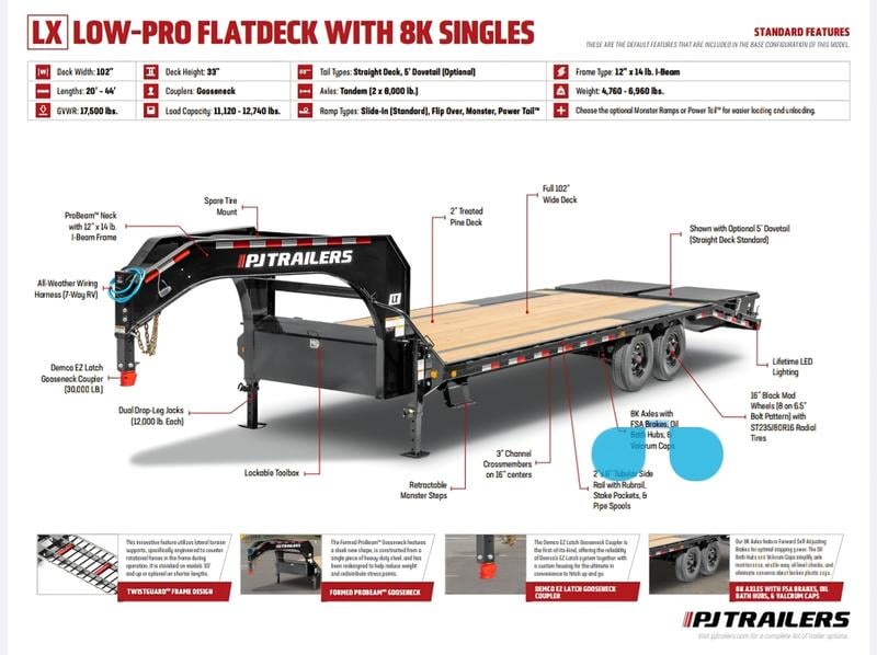 2026 PJ Trailers Low-Pro Flatdeck With 8K Singles Trailer (LX) Photo in Staunton VA 24401