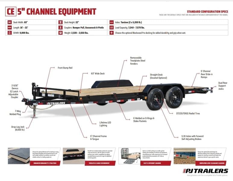 2025 PJ Trailers 5" Channel Equipment (CE) 20' Photo in Staunton VA 24401